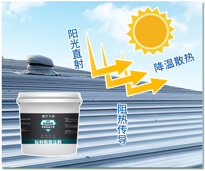 91蜜桃在线观看反射隔熱塗料